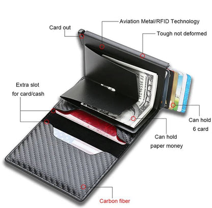 Billetera Tarjetero Desplegable - Billetera Anti Robo